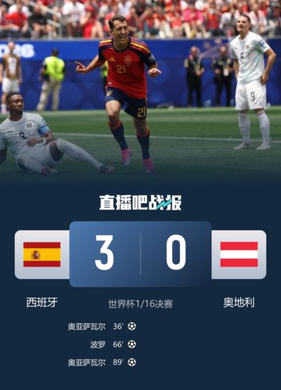 独苗!J组出线3队:奥地利、阿尔及利亚出局,阿根廷明日踢佛得角