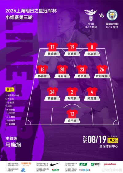 中国U-17女足 vs 曼城U-17女足，中国队首发阵容公布！