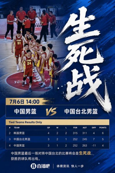 出线形势最差！中国男篮最后一场赢能出线输即淘汰