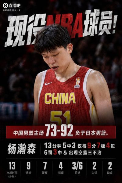 NBA球员！杨瀚森13分钟5中3仅得9分7板4犯 6罚3中&空篮三不沾