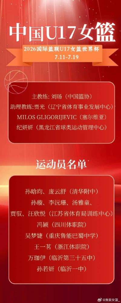 中国U17女篮12人大名单出炉：孙晗昀、李沅珊领衔