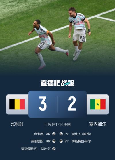 OPTA：本届世界杯已产生11场逆转取胜，为历史首次