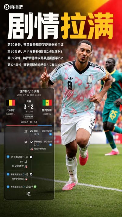 时隔8年重返16强！比利时淘汰塞内加尔，将战美国vs波黑胜者