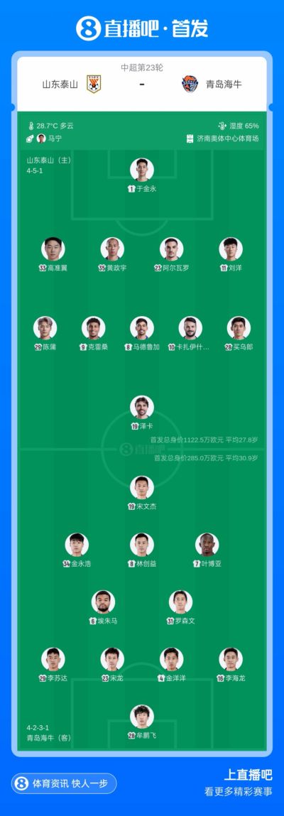马宁执法！泰山vs海牛：5外援PK2外援！克雷桑、泽卡、叶博亚先发
