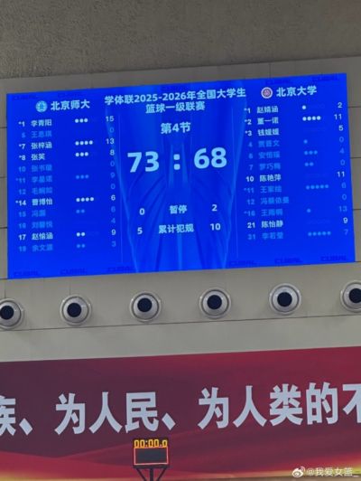 强势取胜！CUBAL总决赛次回合北师大击败北大扳回一城