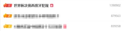 热搜第一!“世界杯决赛西班牙犯规”,2次疑似点球VAR没有检查