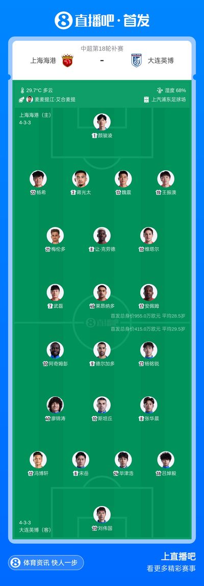 海港vs英博首发：5外援PK2外援！武磊、蒋光太、德尔加多先发