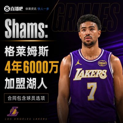 一连串！Shams：格莱姆斯4年6000万加盟湖人 合同包含球员选项