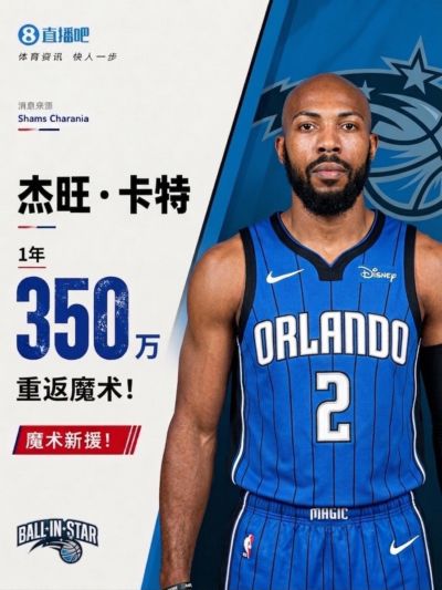 成功打入轮换并留队！Shams：杰旺·卡特一年350万重返魔术！