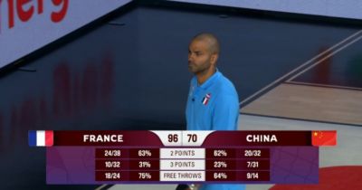 🏀U17男篮世界杯1/8决赛-中国不敌法国 刘玄昱20+7 张子一14分