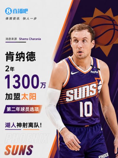 湖人神射离队！Shams：肯纳德2年1300万加盟太阳 第二年球员选项