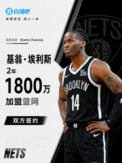 骑士清人！Shams：基翁·埃利斯和篮网签下2年1800万全额保障合同