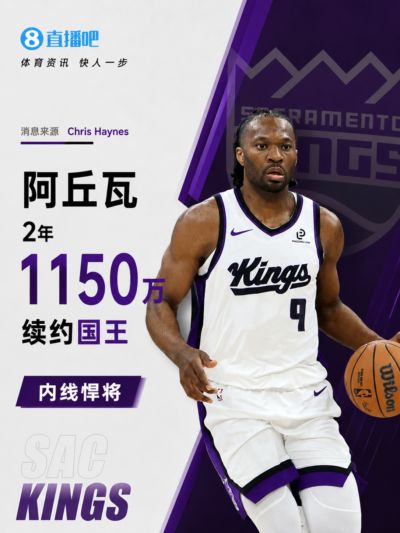 回归萨城！Haynes：阿丘瓦和国王达成2年1150万美元的续约合同