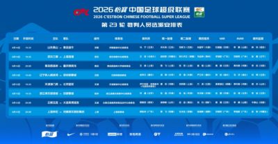 官方：马宁主哨齐鲁德比，乌兹别克斯坦裁判主哨津门虎vs国安