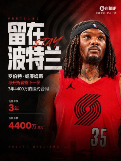 留下！Shams：罗威将与开拓者签下一份3年4400万的续约合同