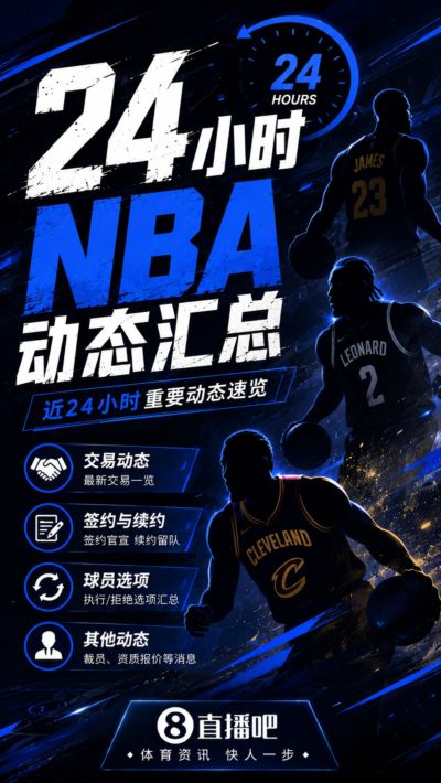 🚨NBA动态汇总：莫兰特赴开拓者 哈登商讨续约 追梦助力追詹眉