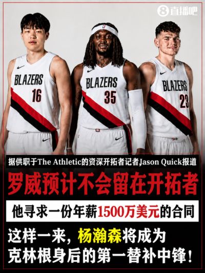 4年4800万到期！队记：罗威预计不留开拓者 他寻求1500万年薪合同