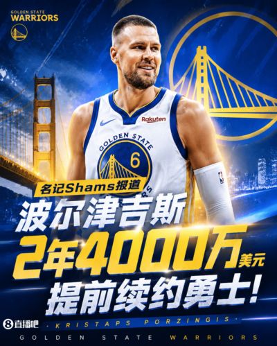 Shams：波尔津吉斯2年4000万美元提前续约勇士！