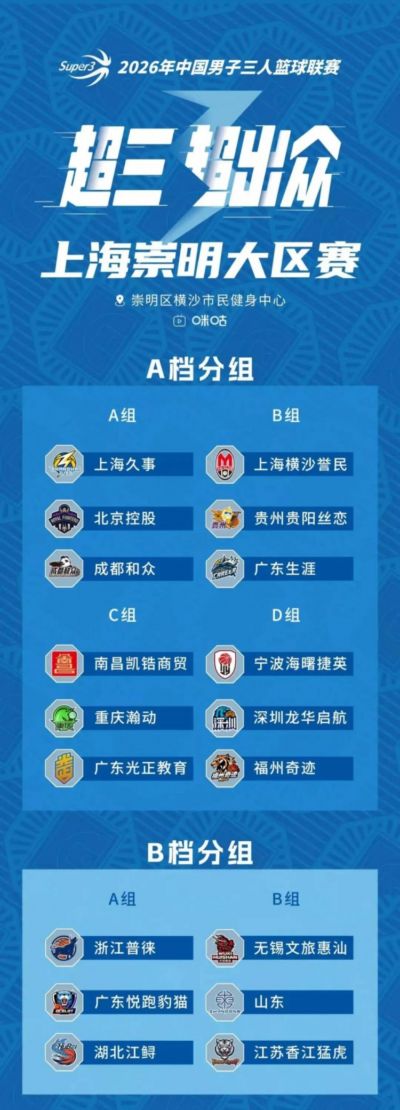 上海崇明大区赛赛程丨赛程发布！崇明之战一触即发
