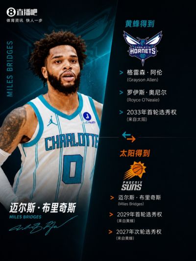 Shams：黄蜂将小桥+1首轮+1次轮送至太阳 得阿伦+奥尼尔+33年首轮