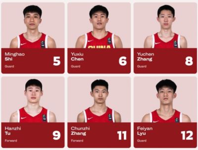 媒体人：此役会提升中国U17男篮的信心 大家该相信自己是有实力的