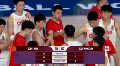 篮板被抢爆了！中国U17男篮前场篮板15-40！总篮板输加拿大25个！