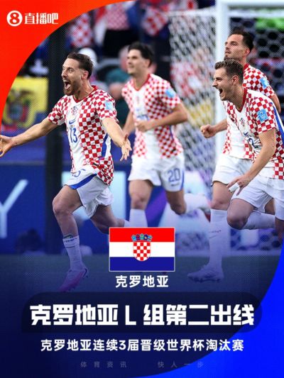 前两届获亚军、季军！克罗地亚小组出线 连续3届世界杯晋级淘汰赛