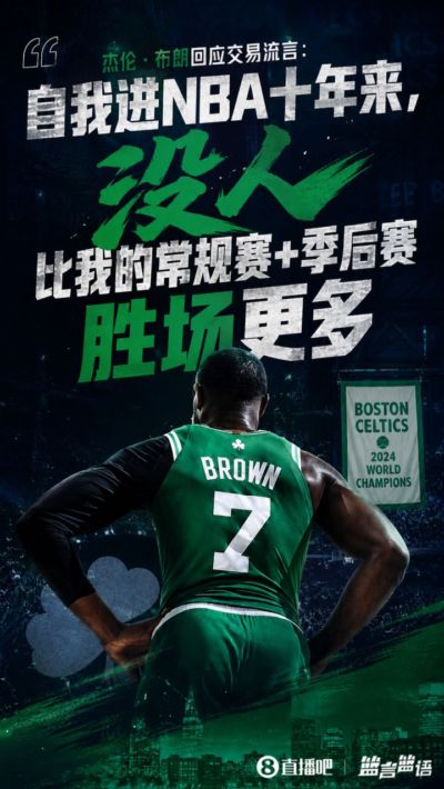 杰伦·布朗：自我进NBA十年来 没人比我的常规赛+季后赛胜场更多