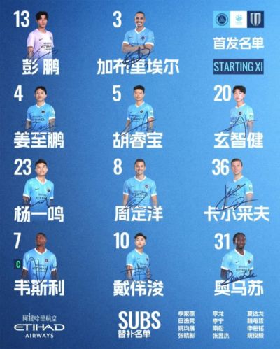 深圳新鹏城主战成都蓉城首发阵容出炉！