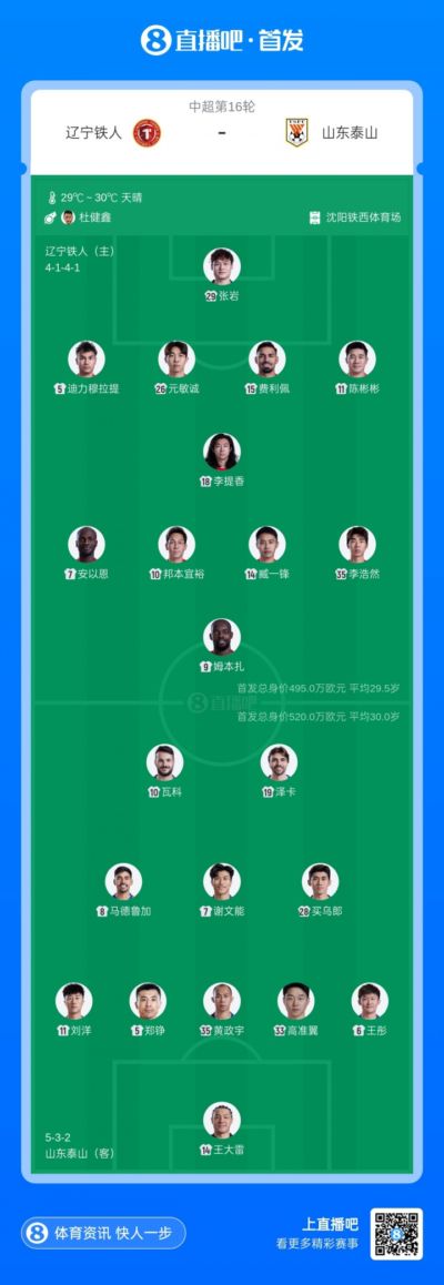 辽宁铁人vs山东泰山首发：臧一锋、买乌郎、郑铮先发热菲尼奥停赛