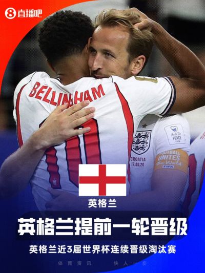 提前晋级！英格兰2轮4分已确定出线，近3届世界杯连续晋级淘汰赛