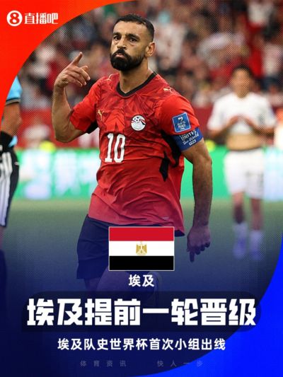 未赛先晋级!埃及4分锁定32强名额,队史首次小组出线