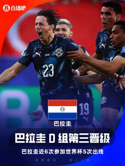 小组第3出线！巴拉圭晋级世界杯32强，近6次参加世界杯5次出线