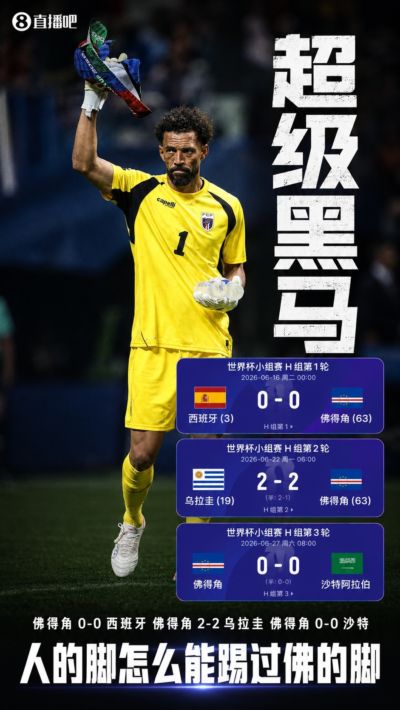 这你敢信！佛得角3连平第二出线：0-0西班牙、2-2乌拉圭、0-0沙特