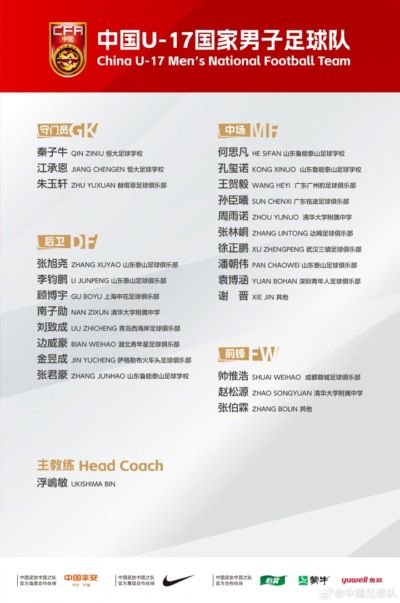 备战U17世界杯！U17国足集训名单：帅惟浩入选，张伯霖、谢晋在列