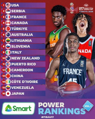 官方野榜？赛前FIBA实力榜喀麦隆比中国队高1位 首战国青大胜对手