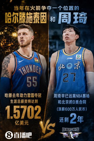 在火箭争位置的两人：哈滕夺冠+总薪资超1.57亿 周琦远离NBA多年