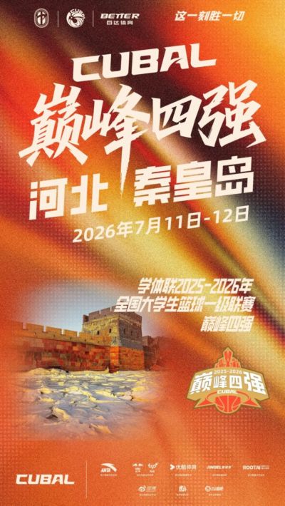 CUBAL巅峰四强赛定档7.11-7.12 河北·秦皇岛