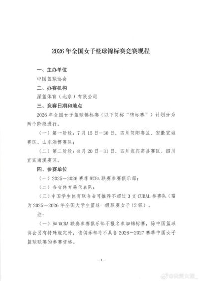全国女篮锦标赛暑期来袭 三大赛区7月开战