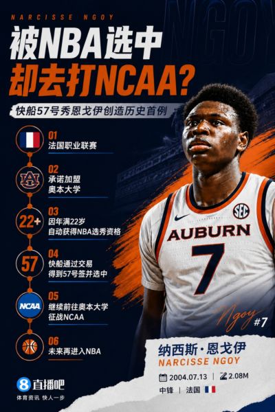 😱NBA历史首例!快船57号秀为何能一边当二轮秀一边读大学?