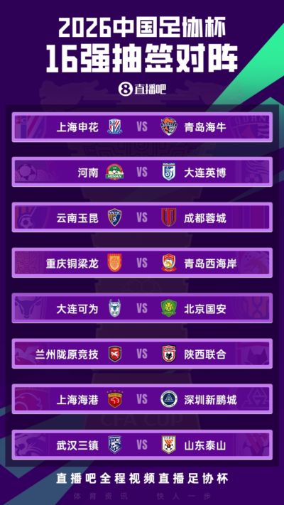 足协杯1/8对阵：玉昆vs蓉城 兰州vs陕西“西北德比” 泰山战三镇