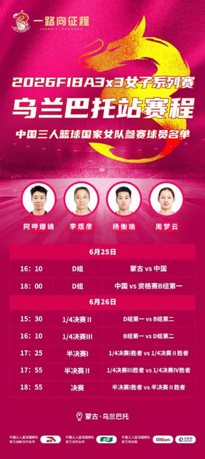 FIBA3x3系列赛乌兰巴托站中国三人女篮名单：杨衡瑜、周梦云在列