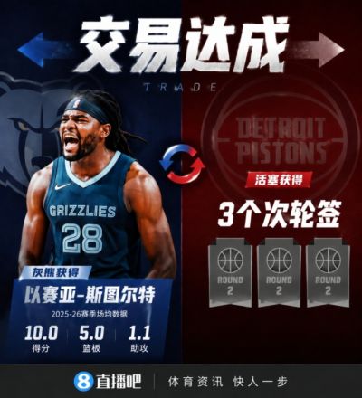 💪交易来了！Shams：活塞将斯图尔特送至灰熊 换3个次轮签！