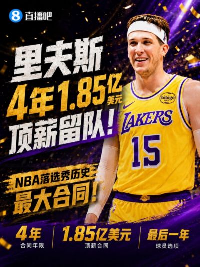 Shams：里夫斯4年1.85亿美元顶薪留在湖人 落选秀历史最大合同！