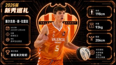 NBA选秀大会：卫冕冠军尼克斯第25顺位选中西班牙控卫德·拉雷亚