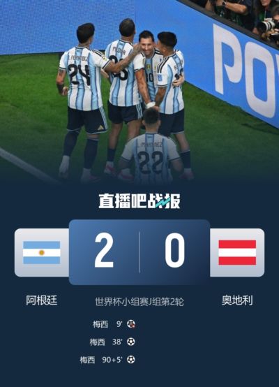 世界杯早报：梅西独享世界杯射手王，阿根廷2-0奥地利提前出线