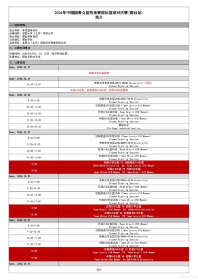 U18国青女篮热身赛邢台站今日打响 首战对阵巴西U18