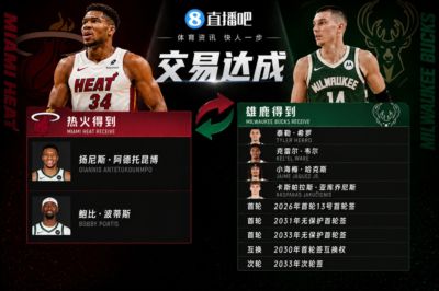 字母哥交易选秀权：今年13号签+31&33年首轮+30年互换+33年次轮