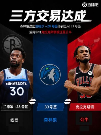 Shams：森林狼用兰德尔+28号签换篮网33号签 克拉克斯顿去公牛