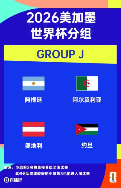 世界杯-阿根廷vs奥地利首发：梅西搭档劳塔罗 莫利纳阿尔马达出战
